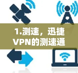 1.测速，迅捷VPN的测速通常较高，尤其是在模拟真实网络环境中。例如，它在某些地区（如美国、欧洲、亚洲等）的测试结果通常在每小时5-1个连接速度（以MB为单位）以上，具体取决于测试设备和VPN设置