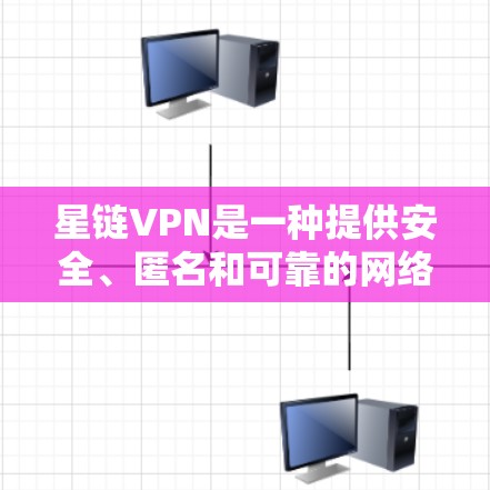 星链VPN是一种提供安全、匿名和可靠的网络解决方案，专为个人和企业设计，适合需要加密、云办公和云存储的用户。以下是星链VPN的使用指南，帮助您顺利使用星链VPN