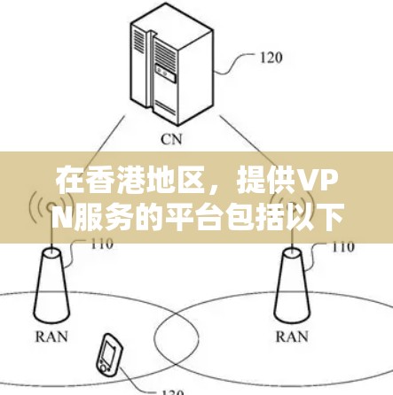 在香港地区，提供VPN服务的平台包括以下主要的